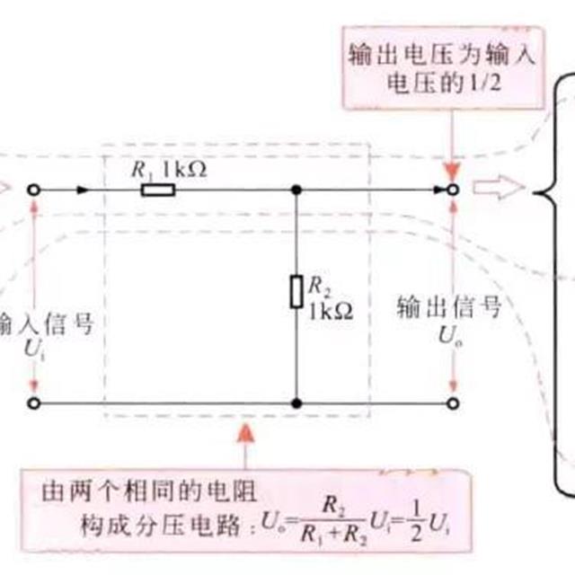 电阻器在电路中的应用特性