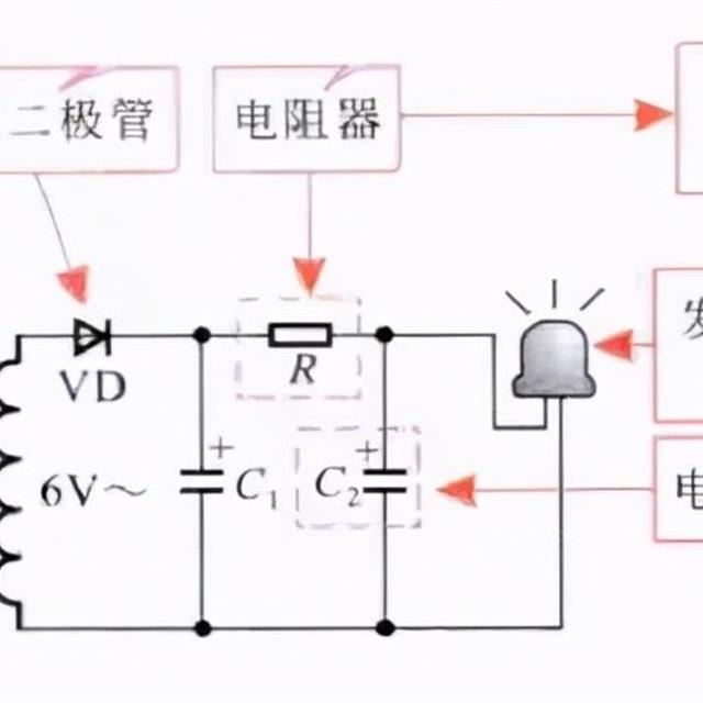 电阻器在电路中的应用特性