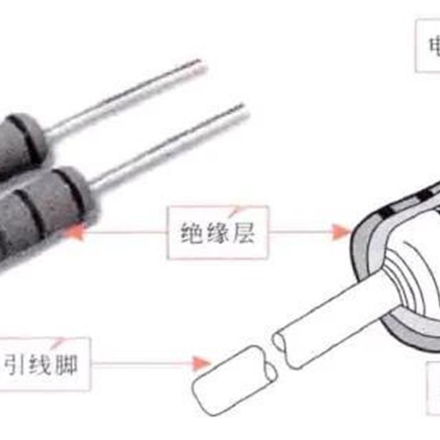 电阻器在电路中的应用特性