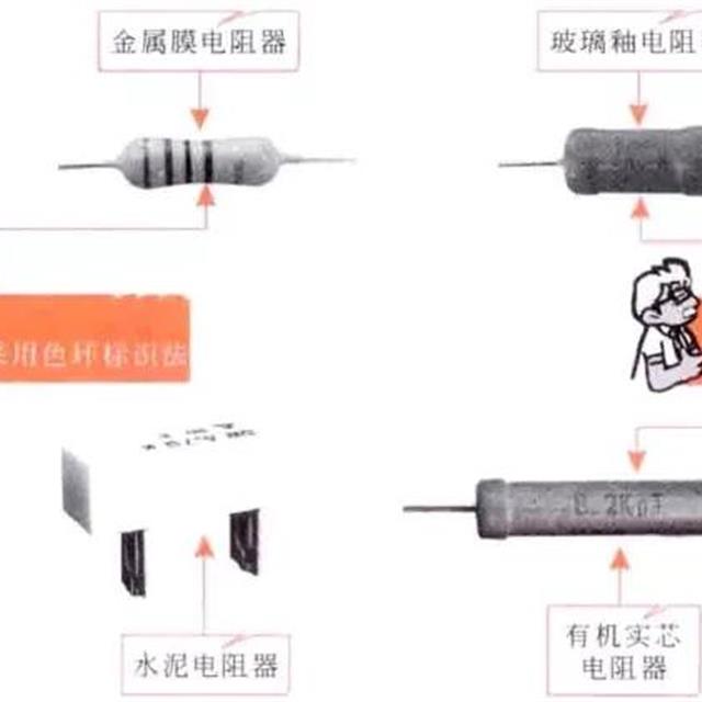 电阻器在电路中的应用特性