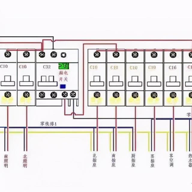 家庭电路中常用接线图