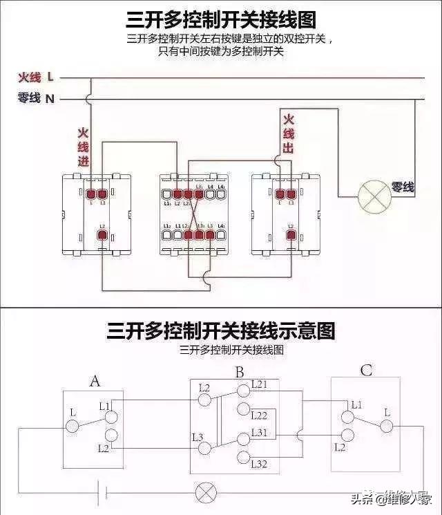 家庭电路中常用接线图