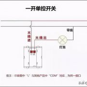 家庭电路中常用接线图