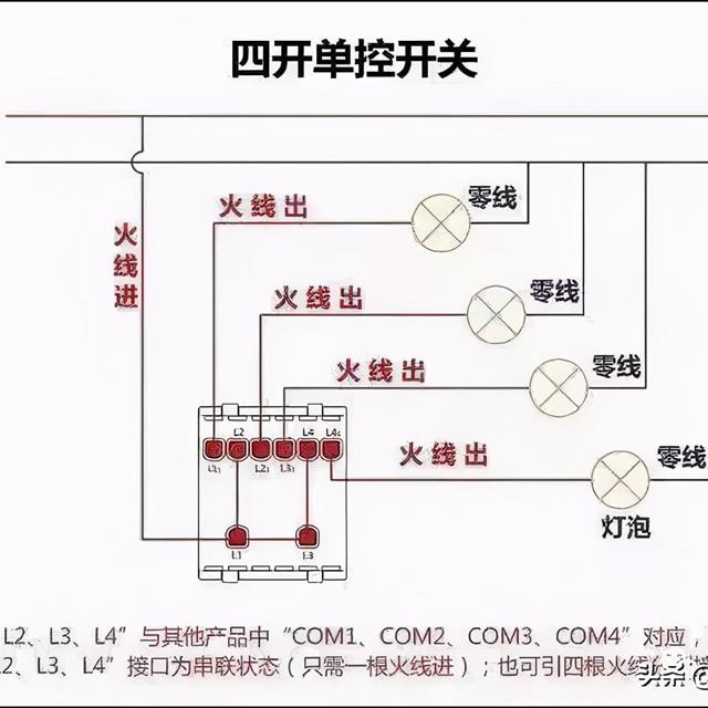 家庭电路中常用接线图