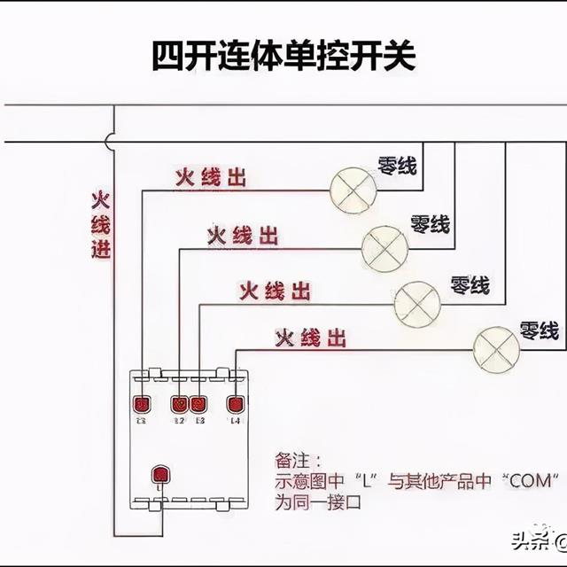 家庭电路中常用接线图