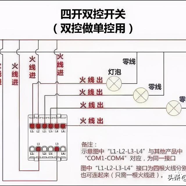 家庭电路中常用接线图