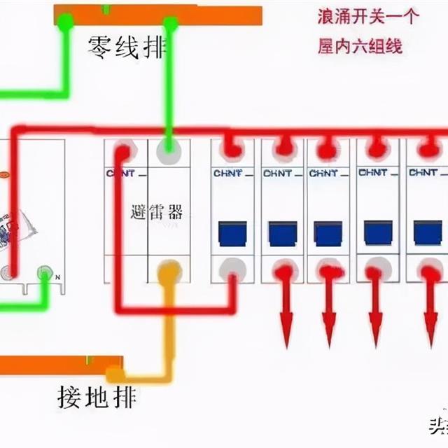 家庭电路中常用接线图