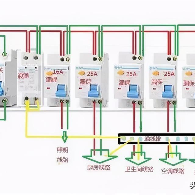 家庭电路中常用接线图