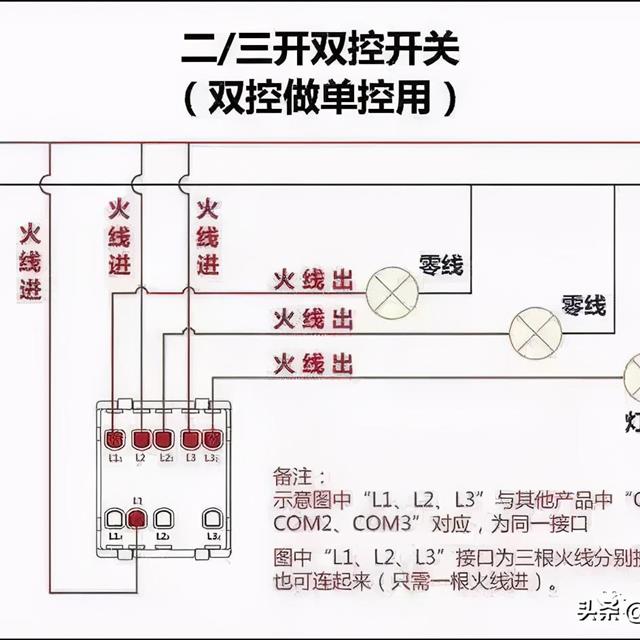 家庭电路中常用接线图