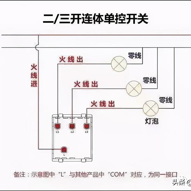 家庭电路中常用接线图