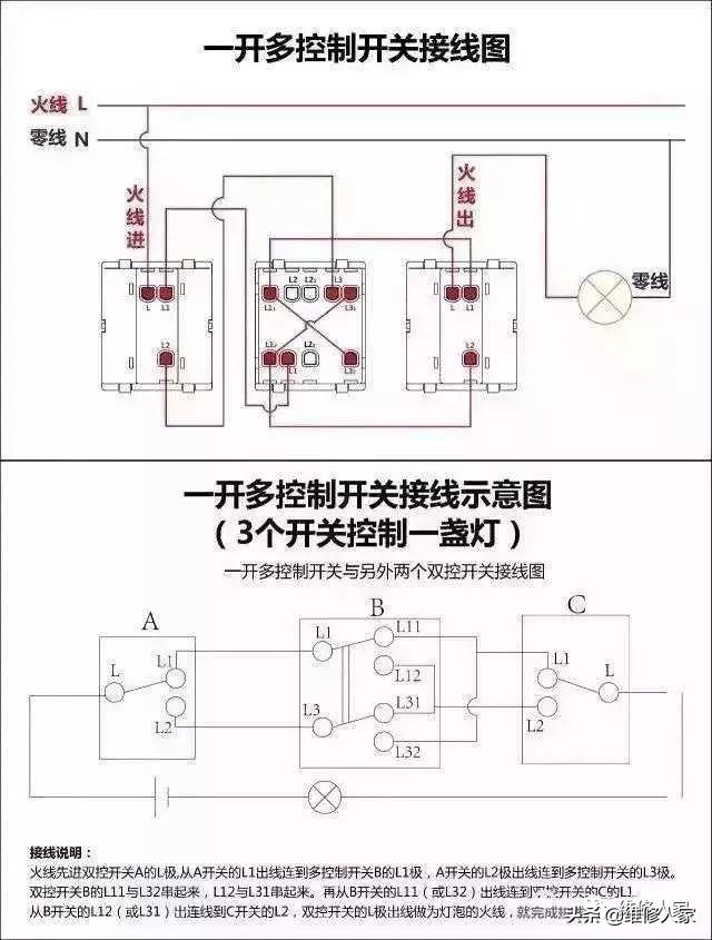 家庭电路中常用接线图