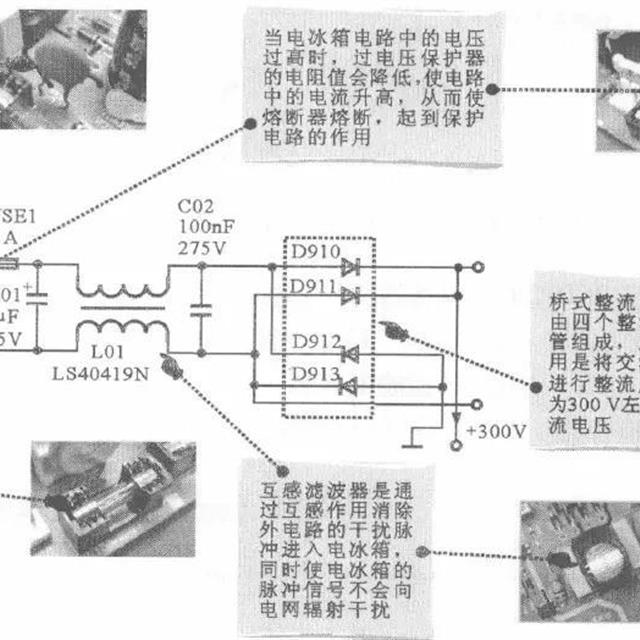 变频冰箱开关电源电路工作原理及检修思路