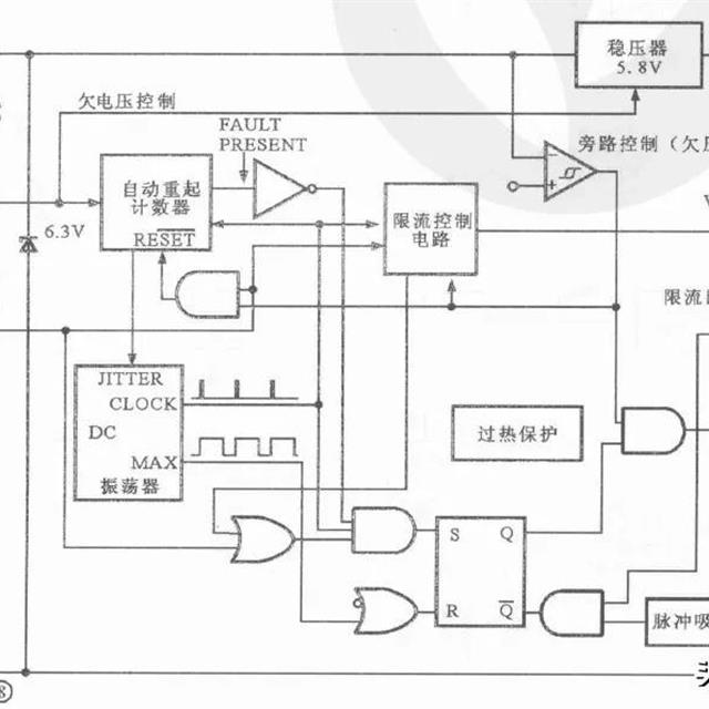 变频冰箱开关电源电路工作原理及检修思路