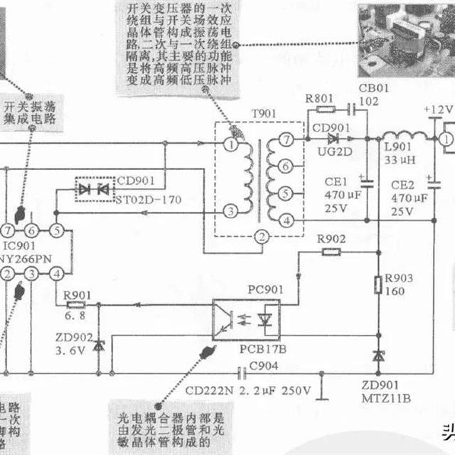 变频冰箱开关电源电路工作原理及检修思路