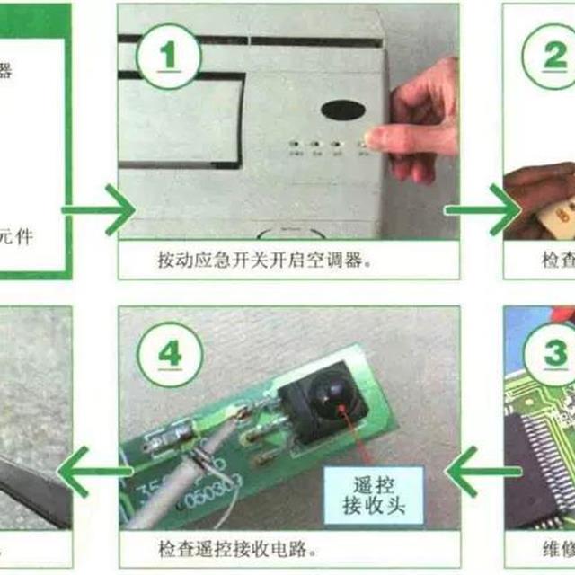 空调不制热与控制失常故障检修思路