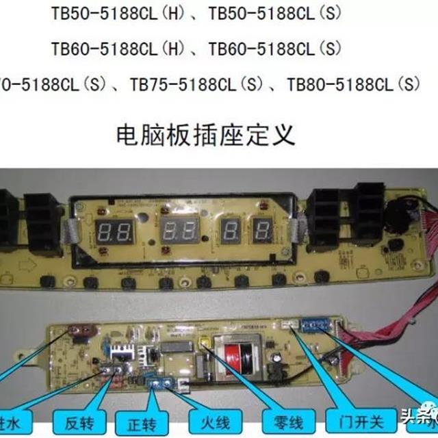 全自动洗衣机电脑板及故障检测方法