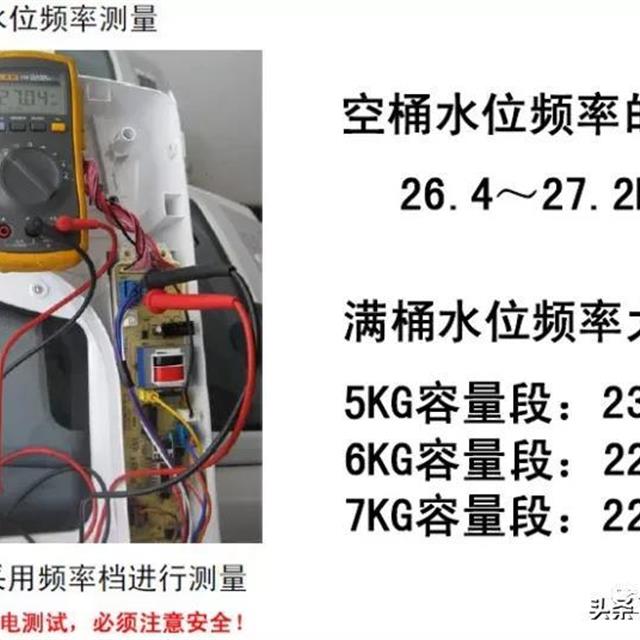 全自动洗衣机电脑板及故障检测方法