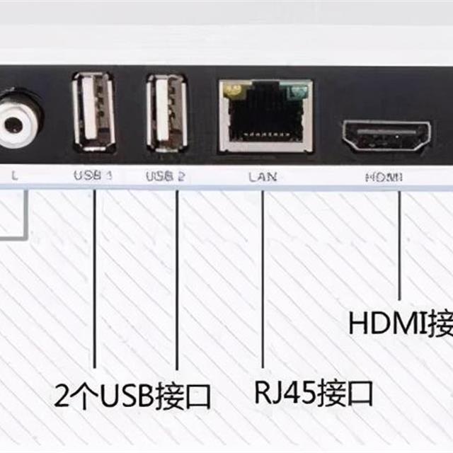 平板电视各种常用接口介绍