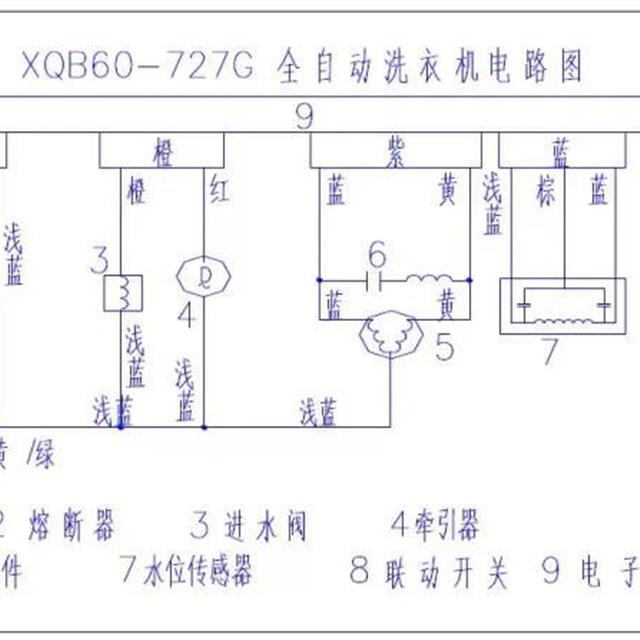 美的全自动洗衣机电器件原理及故障检修培训（1）