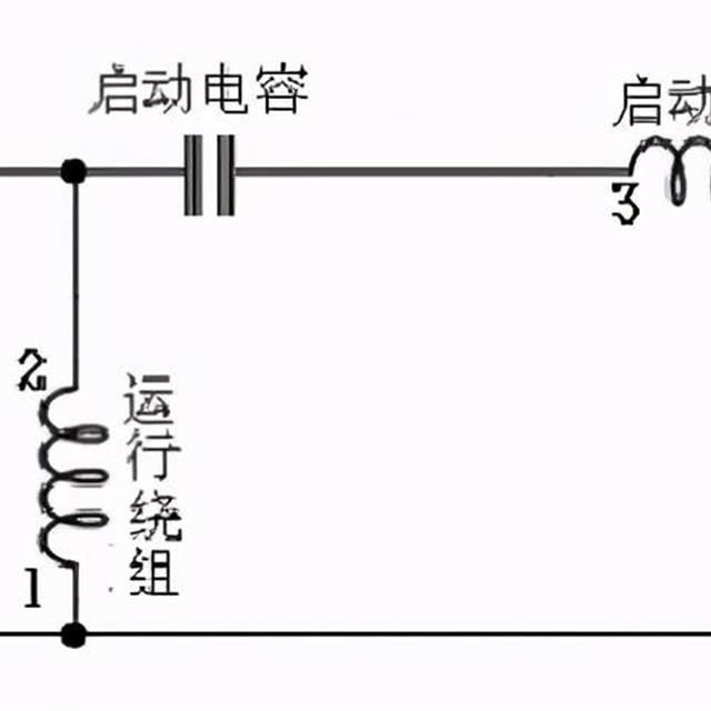 美的全自动洗衣机电器件原理及故障检修培训（1）