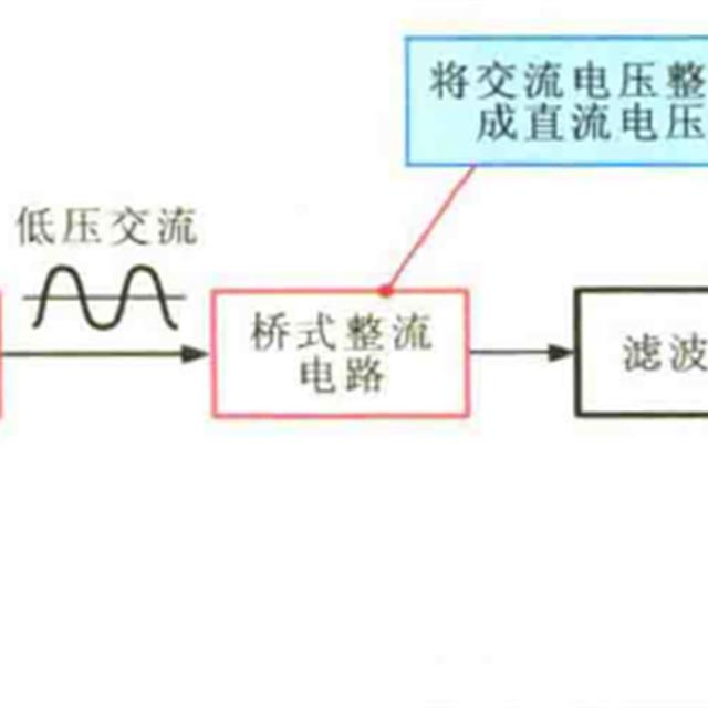 空调室内机电源电路检修方法