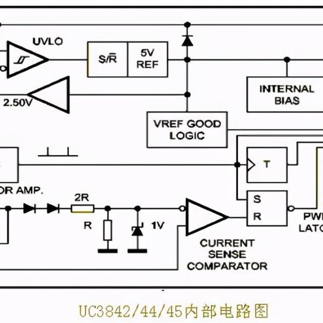 常见二种电动车充电器电路原理及维修