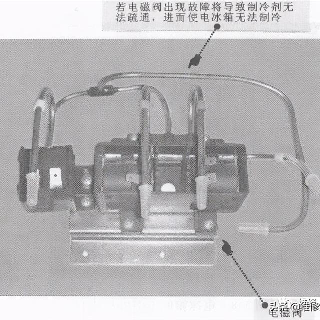 电冰箱常见故障表现和原因分析