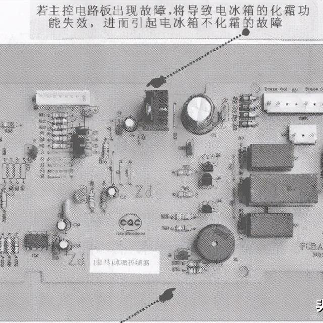 电冰箱常见故障表现和原因分析