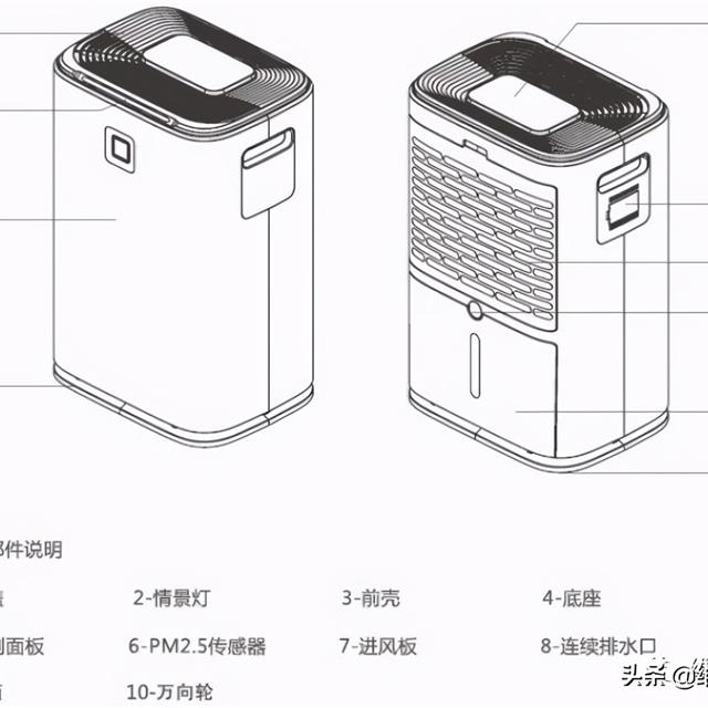 家用除湿机原理及维修培训