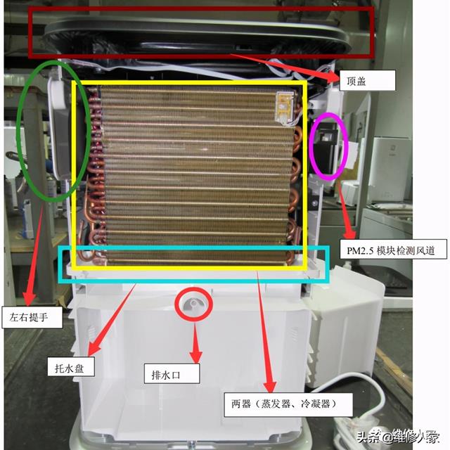 家用除湿机原理及维修培训