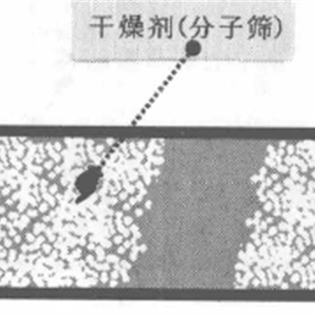 冰箱干燥过滤器的结构及工作原理