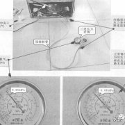 冰箱管路保压测试操作方法