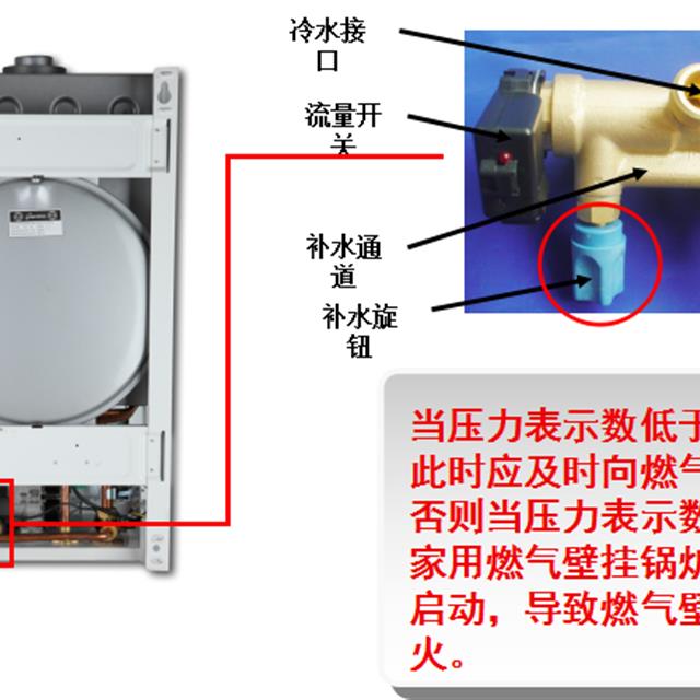 美的壁挂炉培训资料