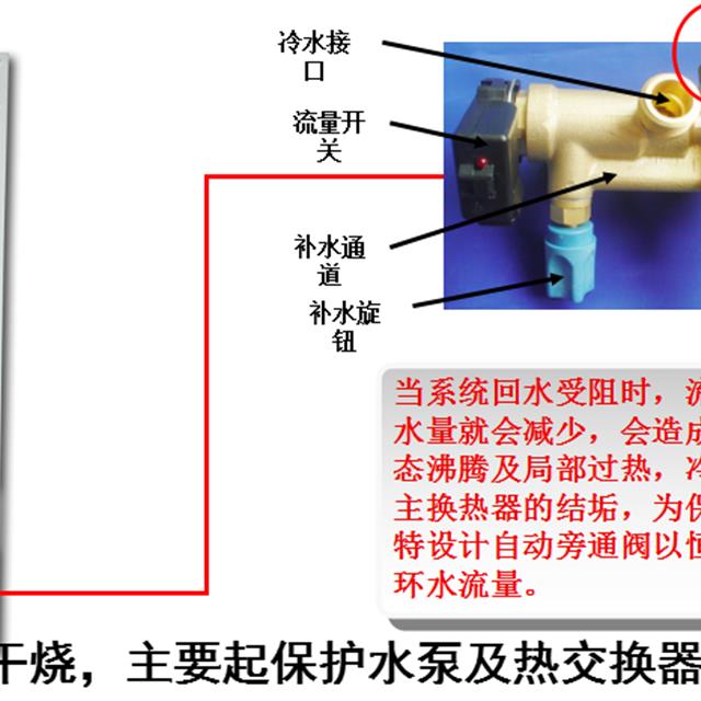 美的壁挂炉培训资料