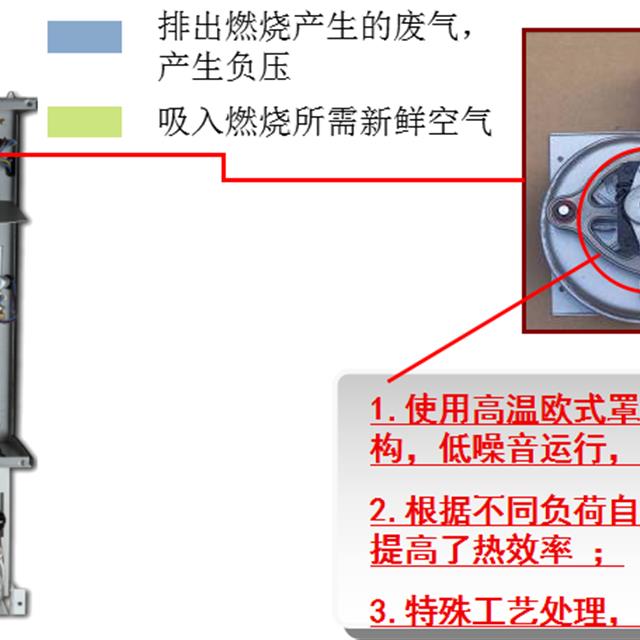 美的壁挂炉培训资料