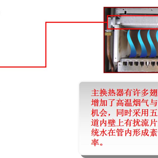 美的壁挂炉培训资料