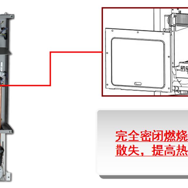 美的壁挂炉培训资料