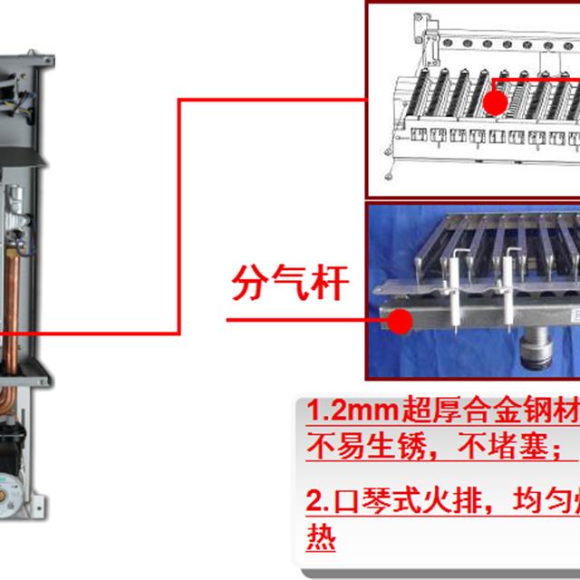 美的壁挂炉培训资料