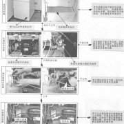 电冰箱常见故障检修流程