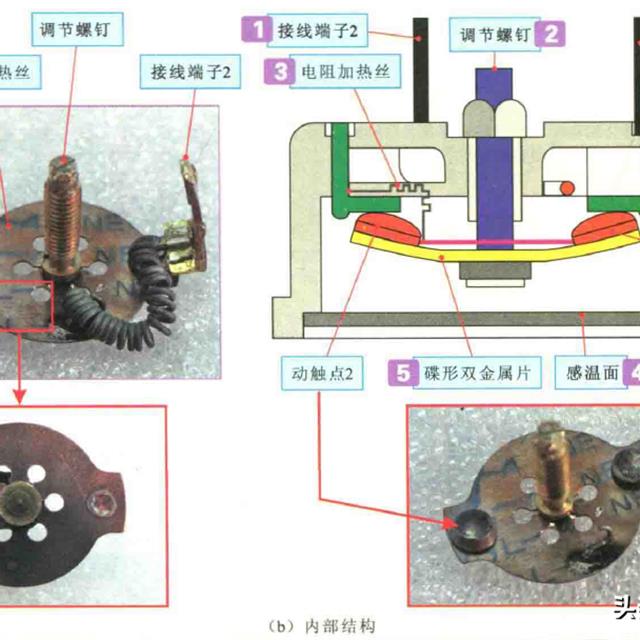 空调压缩机热保护继电器的原理与检测