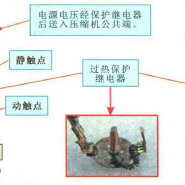 空调压缩机热保护继电器的原理与检测