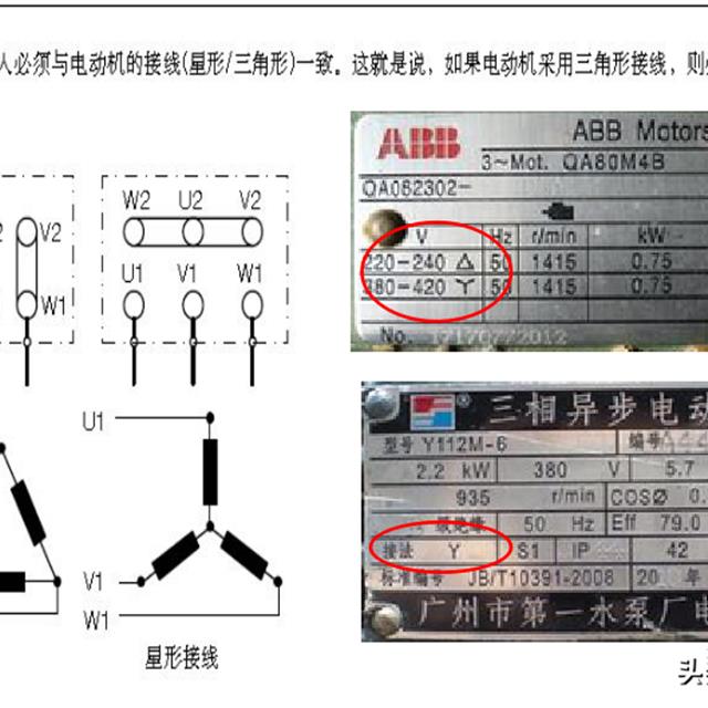 机电设备维修的基本原则和方法