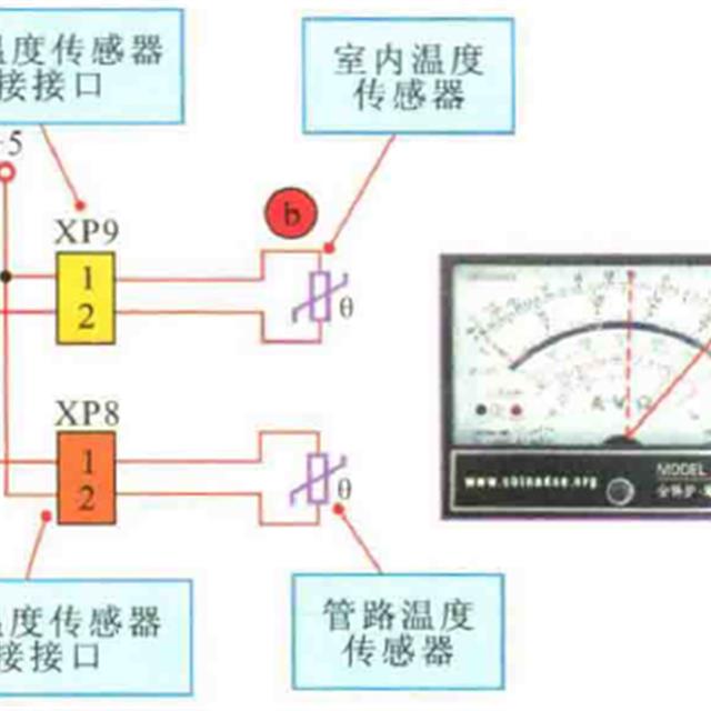 空调温度传感器的作用与检测