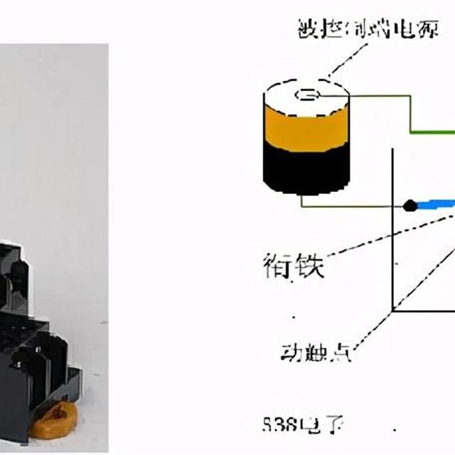 几种机械设备元器件原理及作用