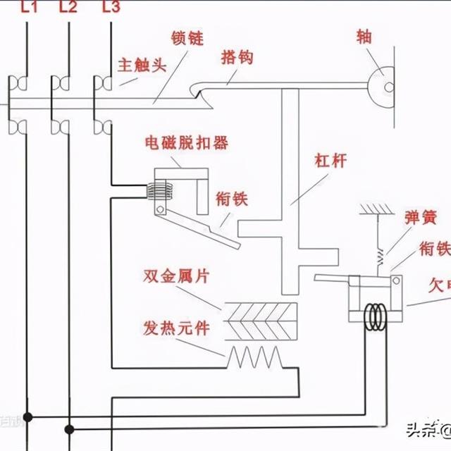 几种机械设备元器件原理及作用