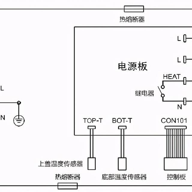 惠而浦WRC-CS221P电饭煲结构组成及常见故障维修