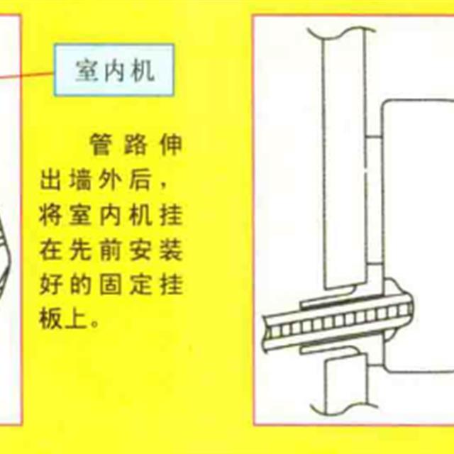 挂式空调室内机安装细节图解