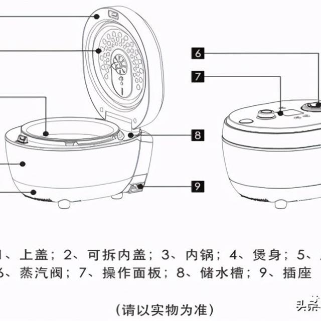 智能电饭煲维修指导