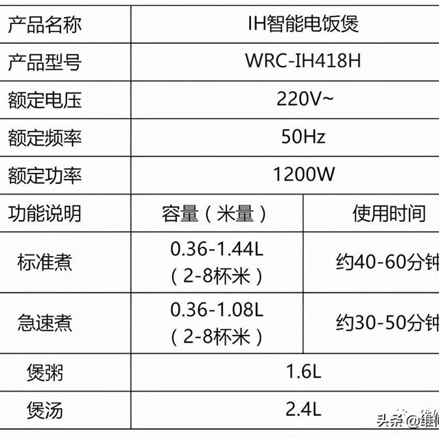 智能电饭煲维修指导