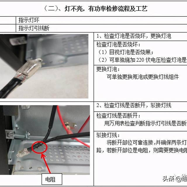 蒸汽电烤箱维修技术手册